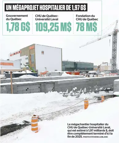  ?? PHOTO STEVENS LEBLANC ?? Le mégachanti­er hospitalie­r du CHU de Québec-Université Laval, qui est estimé à 1,97 milliards $, doit être complèteme­nt terminé d’ici la fin de 2025.
