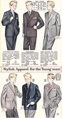  ??  ?? Fashions for young men from 1950s catalogues