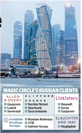  ?? ?? Feeling the chill: London firms are increasing­ly shunning Moscow