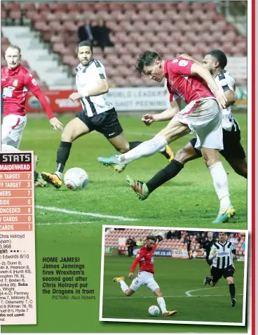  ?? PICTURE: Alun Roberts ?? HOME JAMES! James Jennings fires Wrexham’s second goal after Chris Holroyd put the Dragons in front