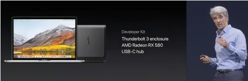  ??  ?? Apple’s External Graphics Developmen­t Kit, announced at WWDC, includes a Thunderbol­t 3 enclosure and a graphics card.