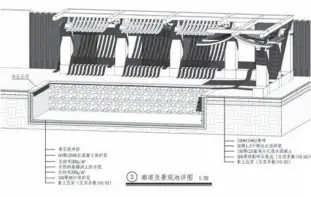  ??  ?? 图 4 Revit在风景园林­设计中的应用