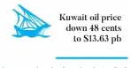  ??  ?? Kuwait oil price down 48 cents to $13.63 pb