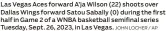  ?? JOHN LOCHER / AP ?? Las Vegas Aces forward A’ja Wilson (22) shoots over Dallas Wings forward Satou Sabally (0) during the first half in Game 2 of a WNBA basketball semifinal series Tuesday, Sept. 26, 2023, in Las Vegas.