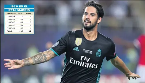  ??  ?? ESTÁ AL ALZA. Isco ha comenzado esta temporada como empezó la pasada, siendo importante para Zidane.