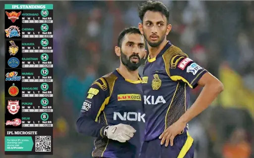  ?? AFP ?? Prasidh Krishna (right) starred with the ball for Kolkata Knight Riders taking three wickets in the last over against Sunrisers Hyderabad. —