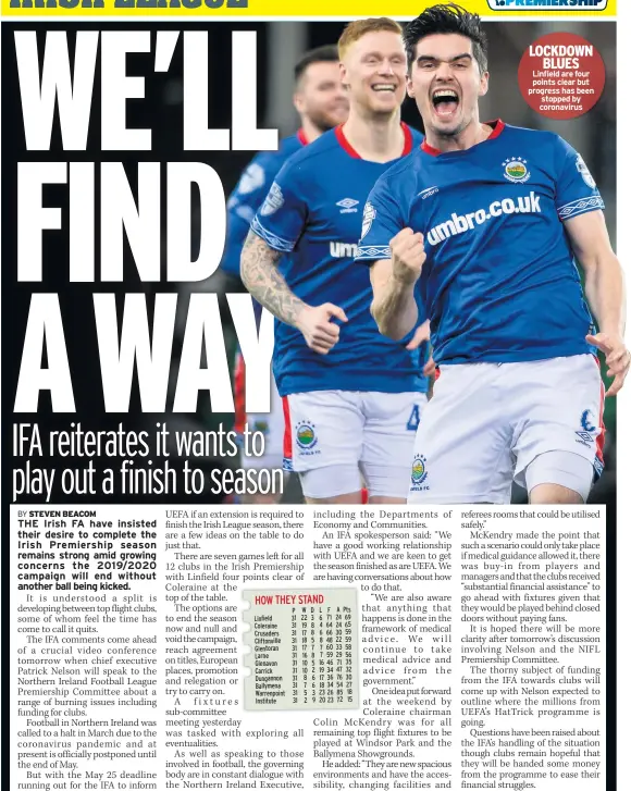  ??  ?? LOCKDOWN BLUES Linfield are four points clear but progress has been stopped by coronaviru­s