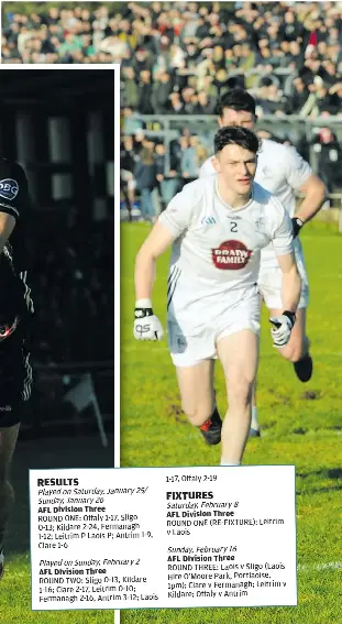 Sligo lose again but play Much better - PressReader