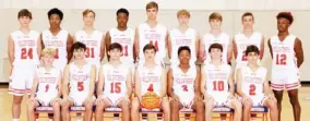  ??  ?? The members of the Starkville Academy boys basketball team that will be playing for the MAIS Class 4A State championsh­ip tonight in Jackson are Jackson Walters (1), Wiggy Ball (2), 3-Reese Jackson, 4-Cole Owens, 5-George Delp, 10-Randall Futral, 11-Dre Frazier, 12-Jarius Jordan, 15-Cy Hallberg, 21-Jawon Yarbrough, 22-Charlie Nicholas, 23-Cade Smith, 24-Mac Mcreynolds, 25-Wyatt Buice, 31-Alex Friedhaber and 44- Rett Keenum. (Twitter photo, for Starkville Daily News)