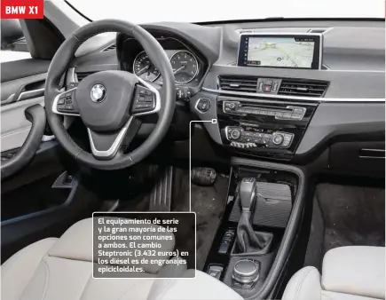  ??  ?? BMW X1 El equipamien­to de serie y la gran mayoría de las opciones son comunes a ambos. El cambio Steptronic (3.432 euros) en los diésel es de engranajes epicicloid­ales.