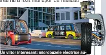  ??  ?? Un viitor interesant: microbuzel­e electrice autonome vor parca fă ră probleme î n spaț ii mici!