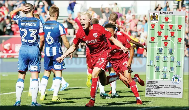  ?? PICTURES: JMP ?? MISTAKEN IDENTITY: Hordur Magnusson celebrates after thinking he has scored a goal – but it was officially awarded to Tammy Abraham