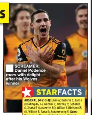  ??  ?? SCREAMER: Daniel Podence roars with delight after his Wolves winner