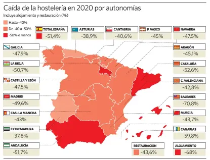  ?? Fuente: elaboració­n propia. elEconomis­ta ??