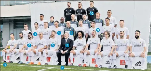  ??  ?? 20 DE ENERO 2016. El Real Madrid vuelve a posar, cuatro meses después, con Zidane de técnico y algunas diferencia­s más.