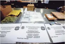  ??  ?? Fentanyl and the even more lethal carfentani­l are among the illegal drugs stored in the detention room at JFK Airport.