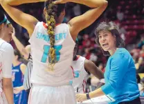  ?? JIM THOMPSON/JOURNAL FILE ?? Lobo women’s basketball coach Yvonne Sanchez, right, was voted the MWC’s Women’s Coach of the Year last spring.