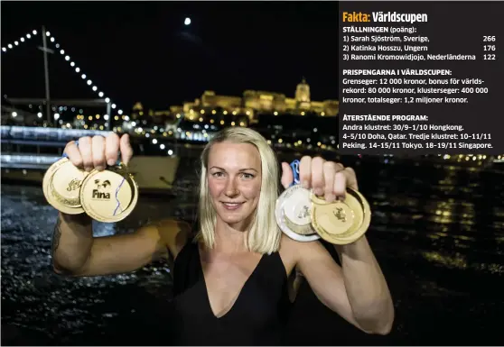  ?? Arkivbild: CHRISTINE OLSSON ?? LEDER. Sarah Sjöström, här med Vm-medaljerna från Budapest, har haft en sommar med guld och gröna skogar. Nu siktar världscupl­edaren på fortsatta framgångar i höst.