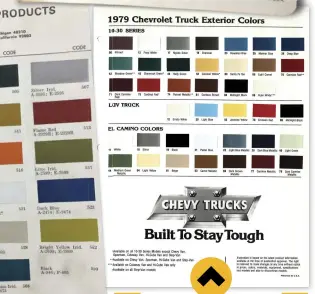  ??  ?? Joe Yezzi of Squarebody Syndicate was kind enough to share this original R-M paint color sheet that shows a small selection of original codes and swatches of paint used for ’73-’87 GM pickups. These exact colors are still available from R-M through BASF.