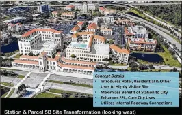  ?? TREASURE COAST REGIONAL PLANNING COUNCIL ?? This rendering shows how the area around a Tri-Rail station along the FEC tracks at PGA Boulevard and Alternate A1A could be developed.