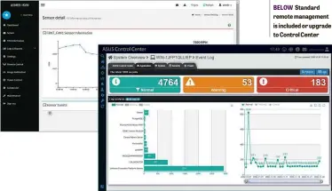  ??  ?? BELOW Standard remote management is included or upgrade to Control Center