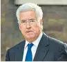  ??  ?? Kneegate: Sir Michael Fallon resigned over allegation­s