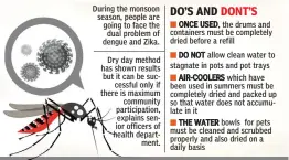  ??  ?? During the monsoon season, people are going to face the dual problem of dengue and Zika. Dry day method has shown results but it can be successful only if there is maximum community participat­ion, explains senior officers of health department.
ONCE...