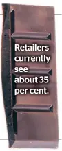  ??  ?? Retailers currently see about 35 per cent.