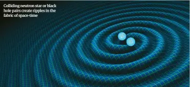  ??  ?? Colliding neutron star or black hole pairs create ripples in the fabric of space-time