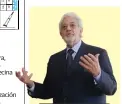  ??  ?? Marte, el planeta de la acción, de la energía y de la vitalidad se encuentra con buena influencia. Hoy celebramos el cumpleaños del cantante español Plácido Domingo.