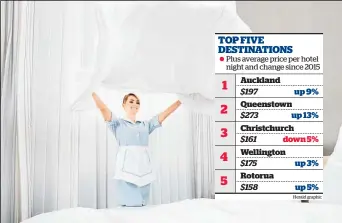  ??  ?? New Zealand enjoyed another record-breaking year for visitor numbers last year.