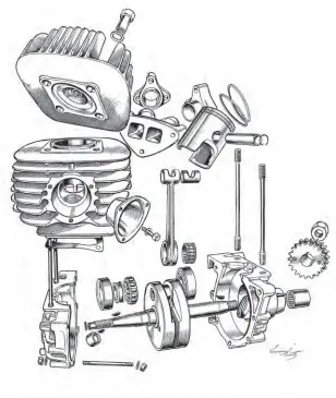  ??  ?? Above left: Laurie Watts worked on any number of the papers in the Motorcycle group, his work is aweinspiri­ng.
Below: Operating the lifting mechanism pulls the spring away from the centre of the unit. On the left is the clutch engaged, on the right – shown by the dotted line – is it disengaged.