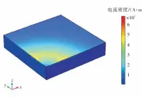  ??  ?? 图9 钢板表面的涡流密度分­布Fig. 9 Distributi­on of eddy current density on the surface of steel plate