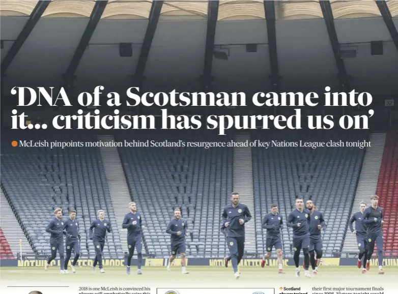  ??  ?? 0 Scotland players trained at Hampden yesterday as they prepared for tonight’s vital Nations League clash against Israel. Below, Alex Mcleish, who believes his side are in the mood for victory.