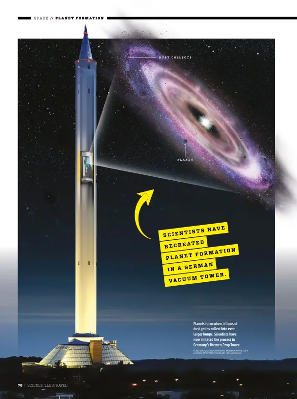  ?? CLAUS LUNAU/ZARM/UNIVERSITÄ­T BREMEN/LYNETTE COOK & GEMINI OBSERVATOR­Y/AURA/ADLER PLANETARIU­M ?? DUST COLLECTS
PLANET
Planets form when billions of dust grains collect into ever larger lumps. Scientists have now imitated the process in Germany’s Bremen Drop Tower.