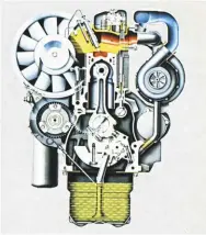  ??  ?? Of course turbocharg­ing came to Deutz as it did with all the diesel manufactur­ers. Shown here is a direct-injected 913 turbo from 1979.