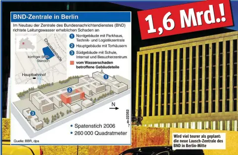  ??  ?? Wird viel teurer als geplant: die neue Lausch-Zentrale des BND in Berlin- Mitte