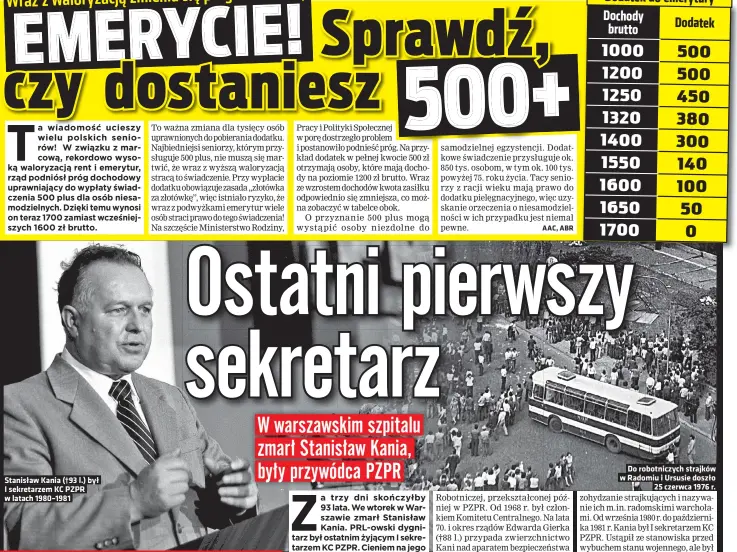  ??  ?? Stanisław Kania (†93 l.) był I sekretarze­m KC PZPR w latach 1980–1981
Dodatek do emerytury
Do robotniczy­ch strajków w Radomiu i Ursusie doszło 25 czerwca 1976 r.