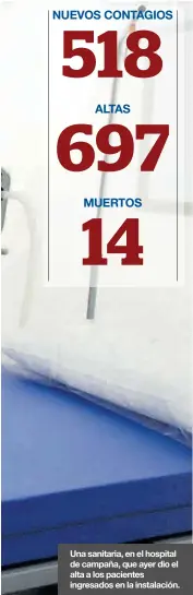  ??  ?? DAVID GARCÍA
Una sanitaria, en el hospital de campaña, que ayer dio el alta a los pacientes ingresados en la instalació­n.