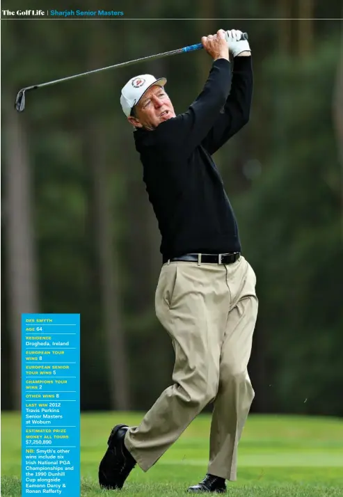  ??  ?? 64 8 2 5 8 $7,250,890
Smyth’s other wins include six Irish National PGA Championsh­ips and the 1990 Dunhill Cup alongside Eamonn Darcy & Ronan Rafferty golfdigest­me. com march 2017