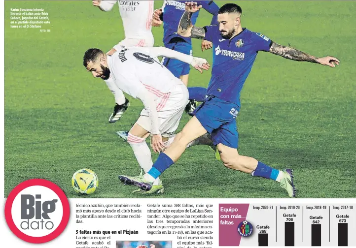  ?? FOTO: EFE ?? Karim Benzema intenta llevarse el balón ante Erick Cabaco, jugador del Getafe, en el partido disputado este lunes en el Di Stéfano