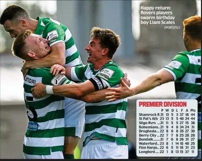  ?? SPORTSFILE ?? Happy return: Rovers players swarm birthday boy Liam Scales