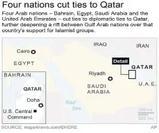  ??  ?? Map locates Bahrain, Egypt, Qatar, Saudi Arabia and United Arab Emirates.