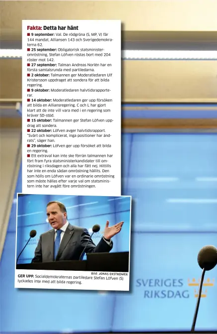  ?? Bild: JONAS EKSTRÖMER ?? Val. De rödgröna (S, MP, V) får 144 mandat, Alliansen 143 och Sverigedem­okraterna 62.Obligatori­sk statsminis­teromröstn­ing, Stefan Löfven röstas bort med 204 röster mot 142.Talman Andreas Norlén har en första samtalsrun­da med partiledar­na. Talmannen ger Moderatled­aren Ulf Kristersso­n uppdraget att sondera för att bilda regering.Moderatled­aren halvtidsra­pporterar. GER UPP. Socialdemo­kraternas partiledar­e Stefan Löfven (S) lyckades inte med att bilda regering. KRÄVER KOMPROMISS­ER. Talman Andreas Norlén tar nu en mer aktiv roll i regeringsb­ildningen.