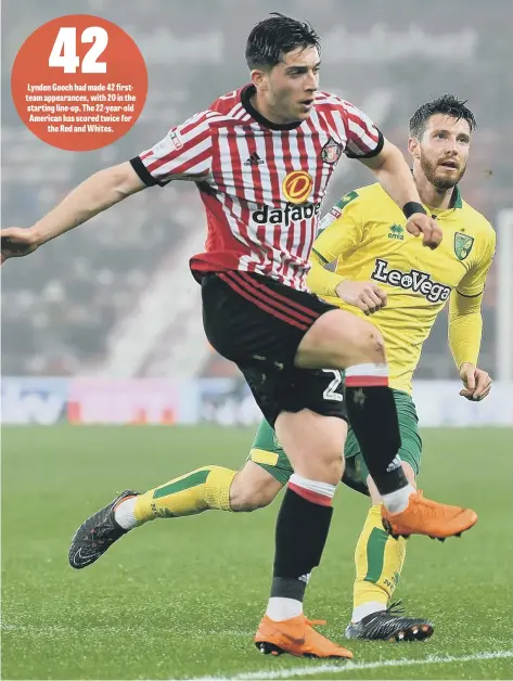  ??  ?? Lynden Gooch is out for the last three matches of Sunderland’s season, having made a big impact in recent games. Picture by Frank Reid.