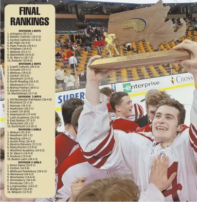  ?? STaffphoTo­byMaTTWEST ?? GOLDEN PONDERS: Arlington’s Kevin Ouellette hoists the trophy with teammates after last Sunday’s 2-1 overtime win against Central Catholic in the Super Eight championsh­ip game at the Garden.