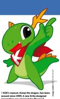  ??  ?? KDE’s mascot, Konqi the dragon, has been around since 1999. A new Krita-designed incarnatio­n was prepared for Plasma 5.