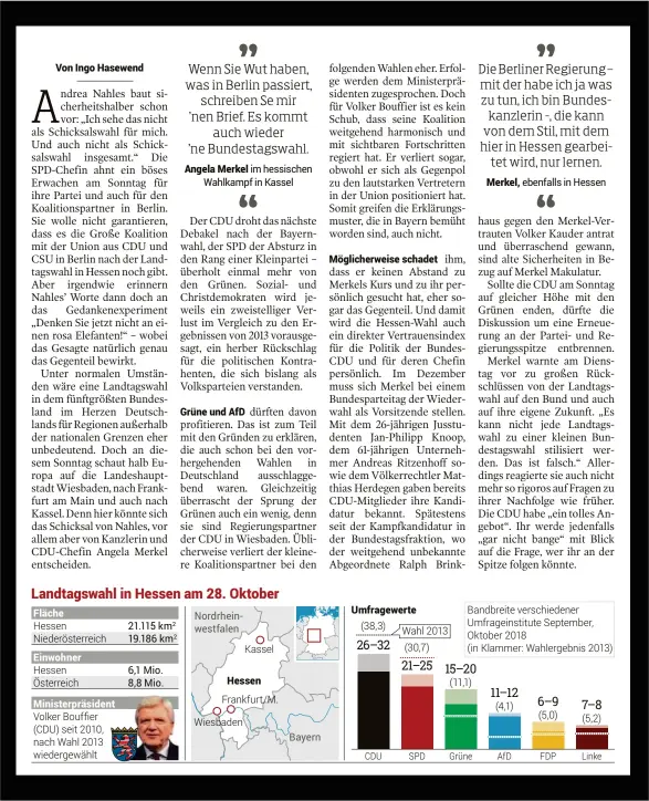  ??  ?? 21.115 km2 19.186 km26,1 Mio. 8,8 Mio. Nordrheinw­estfalen Bayern ebenfalls in Hessen