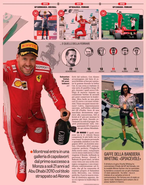  ?? AFP ?? Sebastian Vettel, 30 anni, tedesco