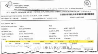  ??  ?? Manifestac­ión de bienes del diputado colorado cartista Basilio “Bachi” Núñez.